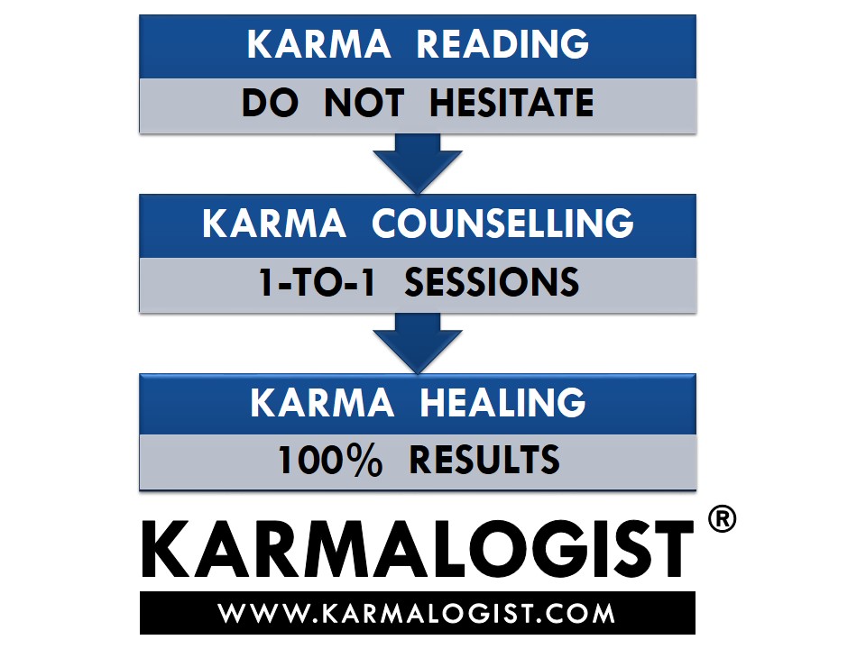 Karma Counselling and healing 