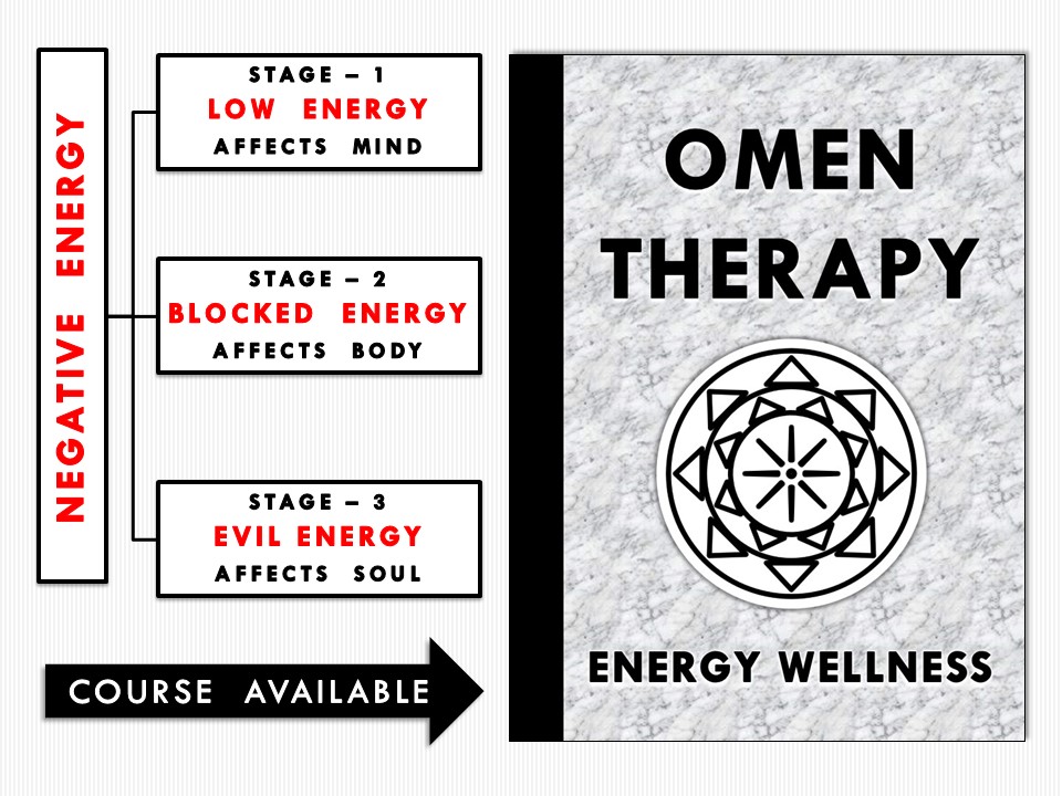 omen therapy
